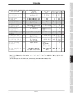 Preview for 37 page of Toshiba Adjustable Speed Drive H3 Operation Manual