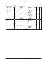 Preview for 38 page of Toshiba Adjustable Speed Drive H3 Operation Manual