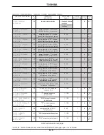 Preview for 40 page of Toshiba Adjustable Speed Drive H3 Operation Manual