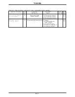 Preview for 42 page of Toshiba Adjustable Speed Drive H3 Operation Manual