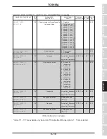 Preview for 45 page of Toshiba Adjustable Speed Drive H3 Operation Manual