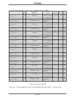 Preview for 46 page of Toshiba Adjustable Speed Drive H3 Operation Manual