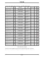 Preview for 52 page of Toshiba Adjustable Speed Drive H3 Operation Manual