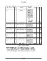 Preview for 54 page of Toshiba Adjustable Speed Drive H3 Operation Manual