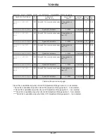 Preview for 56 page of Toshiba Adjustable Speed Drive H3 Operation Manual