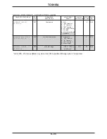 Preview for 58 page of Toshiba Adjustable Speed Drive H3 Operation Manual