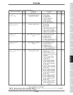 Preview for 63 page of Toshiba Adjustable Speed Drive H3 Operation Manual