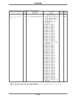 Preview for 64 page of Toshiba Adjustable Speed Drive H3 Operation Manual