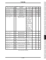 Preview for 65 page of Toshiba Adjustable Speed Drive H3 Operation Manual