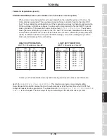 Preview for 85 page of Toshiba Adjustable Speed Drive H3 Operation Manual