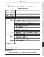 Preview for 101 page of Toshiba Adjustable Speed Drive H3 Operation Manual