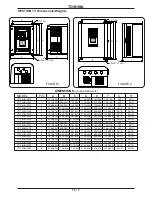 Preview for 108 page of Toshiba Adjustable Speed Drive H3 Operation Manual