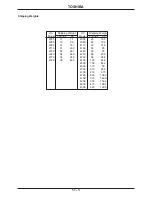 Preview for 110 page of Toshiba Adjustable Speed Drive H3 Operation Manual