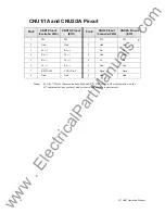 Preview for 23 page of Toshiba Adjustable Speed Drive H7 Series Operation Manuals