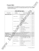 Preview for 41 page of Toshiba Adjustable Speed Drive H7 Series Operation Manuals