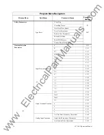 Preview for 43 page of Toshiba Adjustable Speed Drive H7 Series Operation Manuals