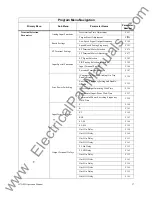 Preview for 44 page of Toshiba Adjustable Speed Drive H7 Series Operation Manuals