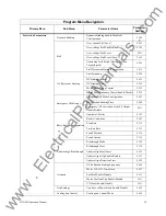 Preview for 46 page of Toshiba Adjustable Speed Drive H7 Series Operation Manuals