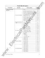 Preview for 50 page of Toshiba Adjustable Speed Drive H7 Series Operation Manuals