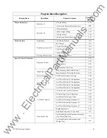 Preview for 52 page of Toshiba Adjustable Speed Drive H7 Series Operation Manuals