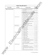 Preview for 53 page of Toshiba Adjustable Speed Drive H7 Series Operation Manuals