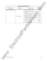 Preview for 54 page of Toshiba Adjustable Speed Drive H7 Series Operation Manuals