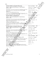 Preview for 92 page of Toshiba Adjustable Speed Drive H7 Series Operation Manuals