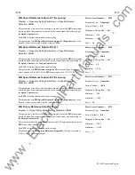 Preview for 105 page of Toshiba Adjustable Speed Drive H7 Series Operation Manuals