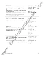 Preview for 108 page of Toshiba Adjustable Speed Drive H7 Series Operation Manuals