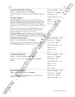 Preview for 109 page of Toshiba Adjustable Speed Drive H7 Series Operation Manuals