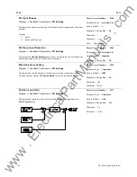 Preview for 125 page of Toshiba Adjustable Speed Drive H7 Series Operation Manuals