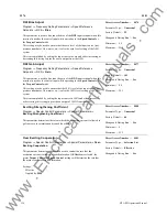 Preview for 141 page of Toshiba Adjustable Speed Drive H7 Series Operation Manuals