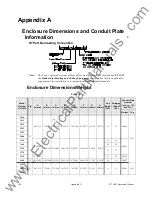 Preview for 195 page of Toshiba Adjustable Speed Drive H7 Series Operation Manuals