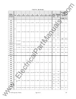 Preview for 196 page of Toshiba Adjustable Speed Drive H7 Series Operation Manuals