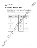 Preview for 203 page of Toshiba Adjustable Speed Drive H7 Series Operation Manuals