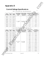 Preview for 210 page of Toshiba Adjustable Speed Drive H7 Series Operation Manuals