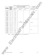 Preview for 214 page of Toshiba Adjustable Speed Drive H7 Series Operation Manuals