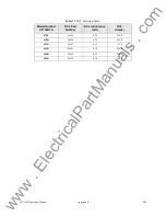 Preview for 216 page of Toshiba Adjustable Speed Drive H7 Series Operation Manuals