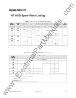 Preview for 218 page of Toshiba Adjustable Speed Drive H7 Series Operation Manuals