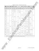 Preview for 219 page of Toshiba Adjustable Speed Drive H7 Series Operation Manuals