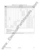 Preview for 220 page of Toshiba Adjustable Speed Drive H7 Series Operation Manuals