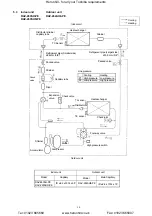 Предварительный просмотр 15 страницы Toshiba AH8-PE Service Manual