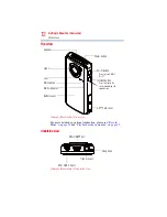 Preview for 12 page of Toshiba Air10 4GB SD Card User Manual