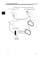 Preview for 16 page of Toshiba AJ65VBTCU-68ADIN User Manual