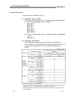 Preview for 17 page of Toshiba AJ65VBTCU-68ADIN User Manual