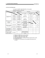 Preview for 19 page of Toshiba AJ65VBTCU-68ADIN User Manual