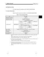 Preview for 21 page of Toshiba AJ65VBTCU-68ADIN User Manual