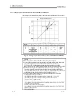 Preview for 24 page of Toshiba AJ65VBTCU-68ADIN User Manual