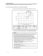 Preview for 25 page of Toshiba AJ65VBTCU-68ADIN User Manual