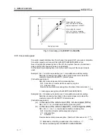 Preview for 27 page of Toshiba AJ65VBTCU-68ADIN User Manual